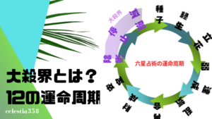 運命周期とは？六星占術における12の運気について解説します