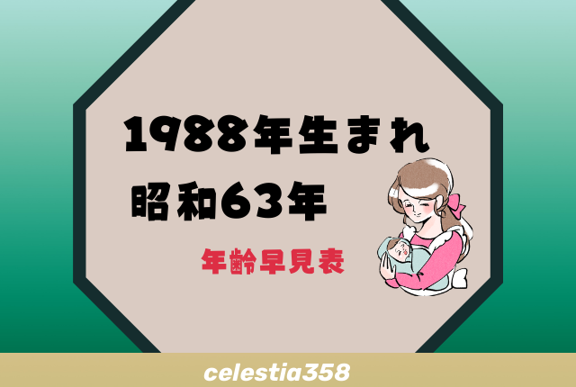 19年 昭和63年 生まれは何歳 年齢早見表 セレスティア358