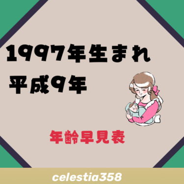 1997年（平成9年）生まれは何歳？【年齢早見表】