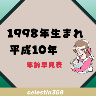1998年 平成10年 生まれは何歳 年齢早見表 セレスティア358