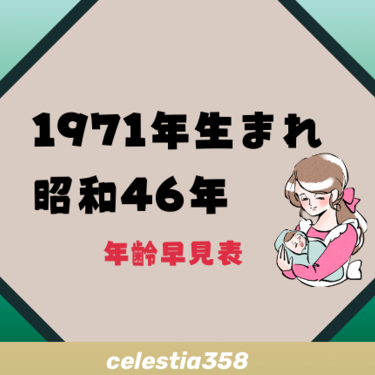 1971年 昭和46年 生まれは何歳 年齢早見表 セレスティア358