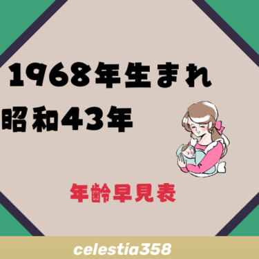 1968年 昭和43年 生まれは何歳 年齢早見表 セレスティア358