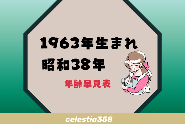 1963年 昭和38年 生まれは何歳 年齢早見表 セレスティア358