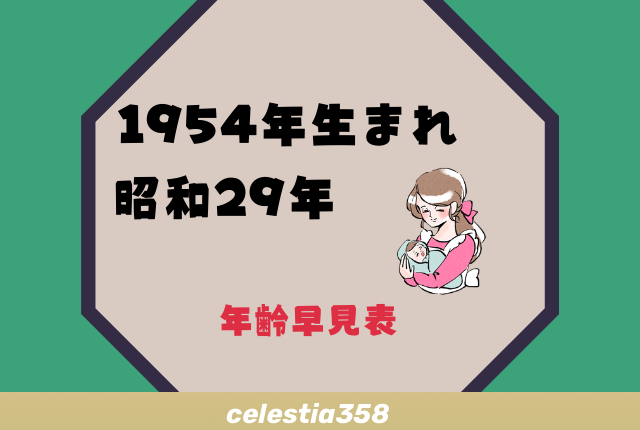 1954年 昭和29年 生まれは何歳 年齢早見表 セレスティア358