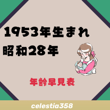 1953年 昭和28年 生まれは何歳 年齢早見表 セレスティア358