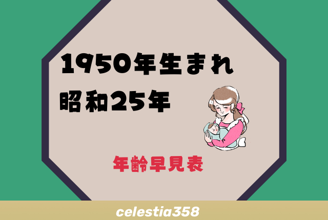 1950年 昭和25年 生まれは何歳 年齢早見表 セレスティア358