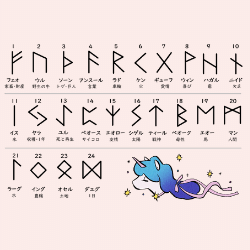 泣き顔 涙 のかわいい顔文字まとめ シンプルなものを厳選 セレスティア358